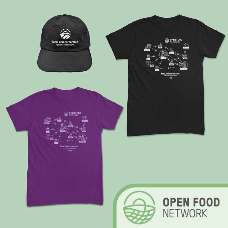 Open Food Network (OFN)