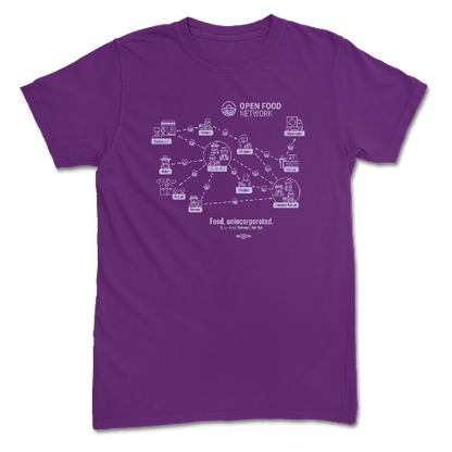 Open Food Network diagram purple tee